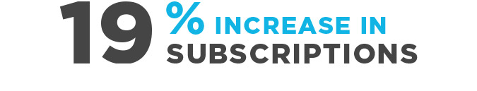 case studies numbers Athletic