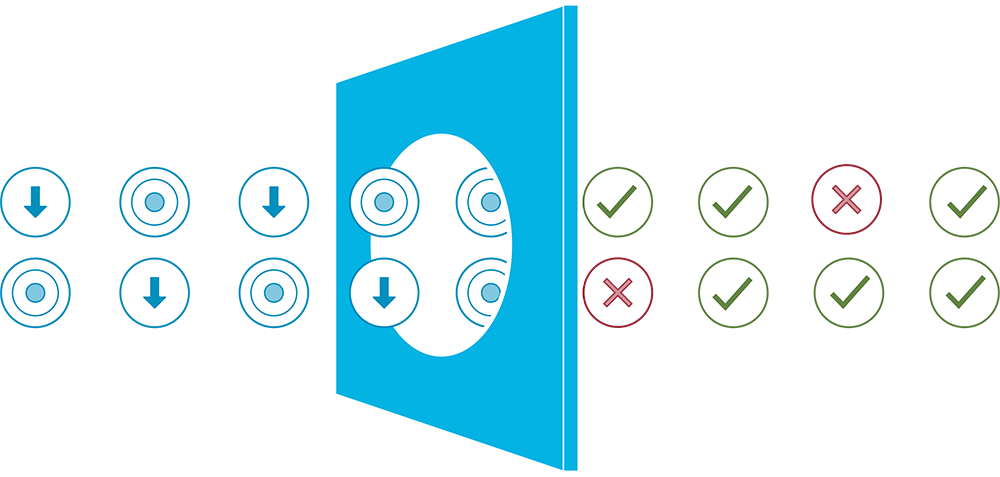 secure finance apps attribution